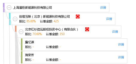 上海濯岳新能源科技